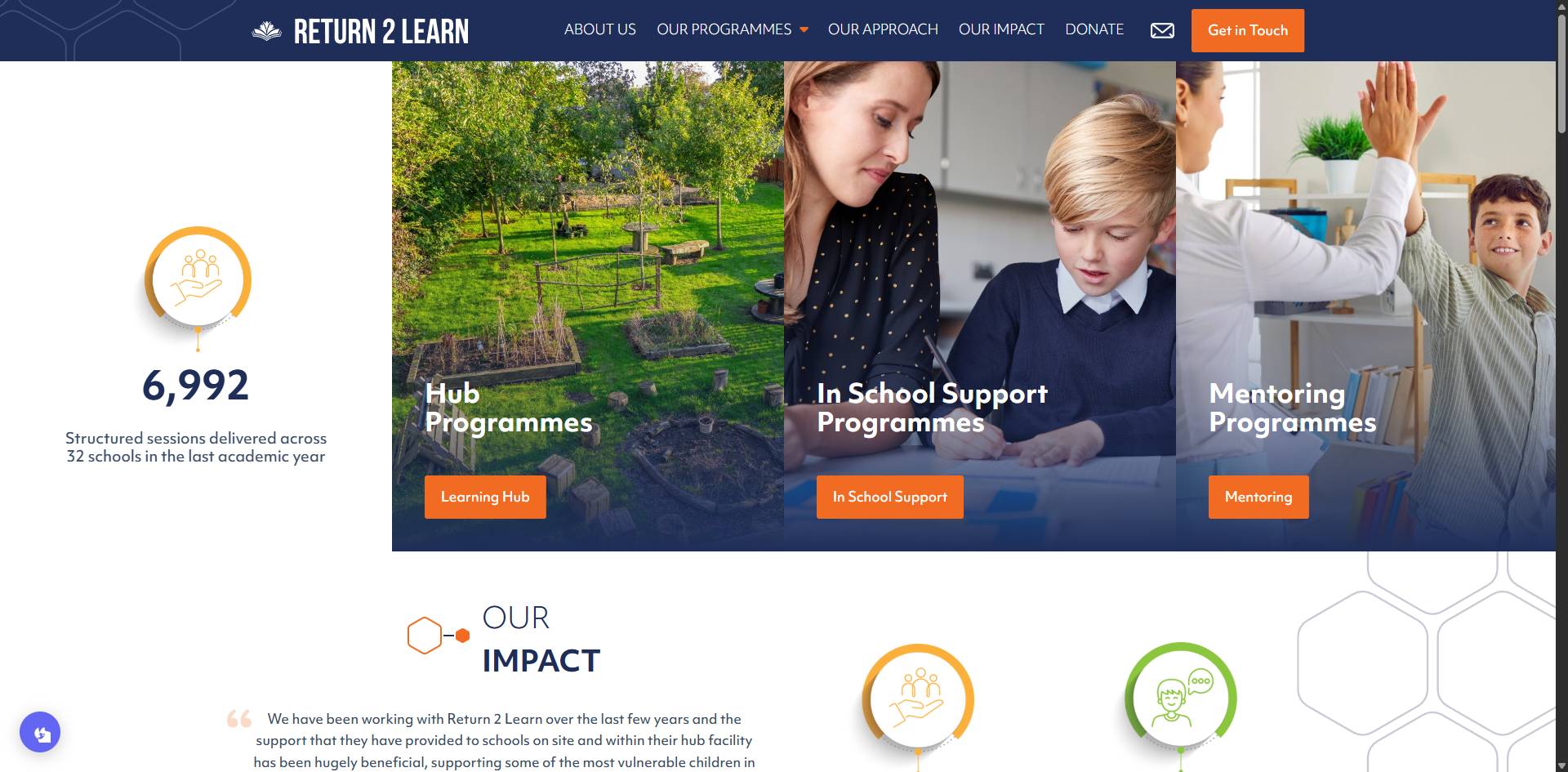 Return 2 Learn homepage placeholder